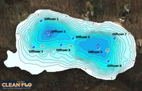 Pond Contour Map with Diffusers